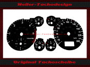 Speedometer Discs for Audi A4 A6 Diesel 1996