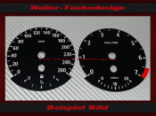Speedometer Disc for BMW E60 E61 260 to 7