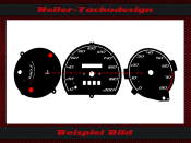 Tachoscheibe für Fiat Punto 176 mit Drehzahlmesser