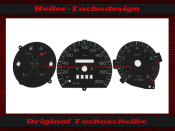 Tachoscheibe für Fiat Punto 176 mit Drehzahlmesser