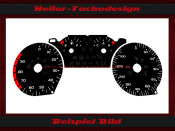 Tachoscheibe für Fiat Stilo Abarth