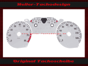 Tachoscheibe für Fiat Stilo Abarth