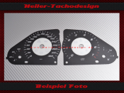 Speedometer Disc for Mercedes W203 C55 AMG Mph to Kmh