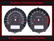 Speedometer Disc for Honda CBF 1000 Mph to Kmh