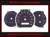 Speedometer Disc for Kia Rio