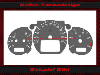 Speedometer Disc for Mercedes W210 Facelift E Class Diesel 240 Kmh