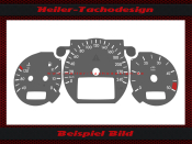 Speedometer Disc for Mercedes W210 Facelift E Class...