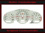 Speedometer Disc for Mercedes R170 W170 SLK