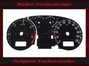 Gauge face Skoda Octavia 1U Diesel