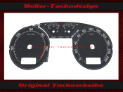 Speedometer Disc for Skoda Octavia 1U TDI MFA FIS