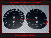 Speedometer Disc for BMW M3