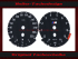 Speedometer Disc BMW M3 Petrol