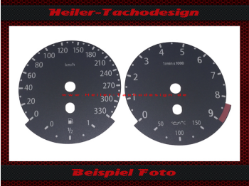 Tachoscheibe für BMW M5