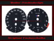 Speedometer Disc for BMW M5