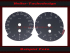 Speedometer Disc for BMW M5