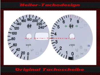 Speedometer Discs for Alfa Romeo 156 Petrol