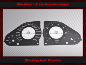 Speedometer Disc for Mercedes C55 AMG V8 320 Kmh
