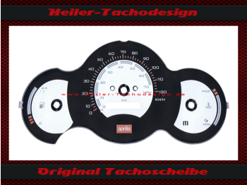 Speedometer Disc Aprilia SR50 LC 2000 to 2004
