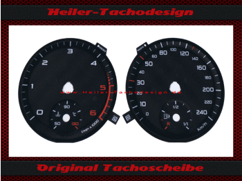 Speedometer Discs for Audi A1 Diesel