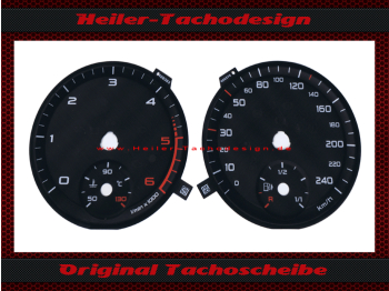 Speedometer Discs for Audi A1 Diesel