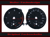 Speedometer Discs for Audi A1 Diesel