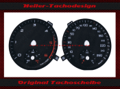 Speedometer Discs for Audi A1 S line Diesel