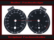 Tachoscheibe Mercedes R171 SLK