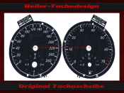 Tachoscheiben für Mercedes R171 SLK