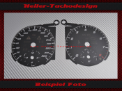Tachoscheibe für Mercedes W164 AMG 320 Kmh Diesel...