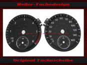 Speedometer Disc for VW Jetta 2010 1KM Diesel Mph to Kmh