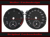 Tachoscheibe für VW Jetta 2010 1KM Diesel Mph zu Kmh