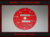 Speedometer Disc for Porsche 911 964 993 Switch Mph to Kmh
