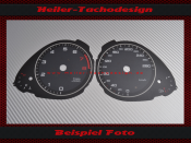 Tachoscheiben für Audi Q5 8R 2008 bis 2016 Benzin...
