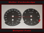 Speedometer Disc for BMW X5 X6 E70 E71 Petrol Tachometer...