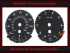 Tachoscheibe für BMW E60 E61 Benzin DZM 7,0 Mph zu Kmh