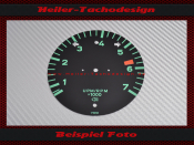 Tachometer Disc for Porsche 914 - 1