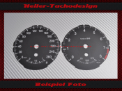 Speedometer Disc for BMW E81 E82 E84 E87 E88 1er135i Petrol Mph to Kmh