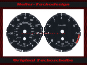 Speedometer Disc for BMW E81 E82 E84 E87 E88 1er135i Petrol Mph to Kmh