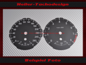 Speedometer Discs for BMW E81 E82 E84 E87 E88 1 Series...