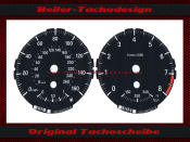 Speedometer Discs for BMW E81 E82 E84 E87 E88 1 Series...