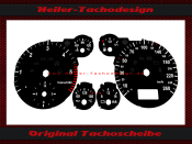 Speedometer Discs for Audi A3 8L Diesel 260 to 6