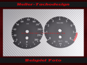 Speedometer Discs for BMW X6 M E71