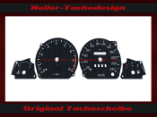 Speedometer Discs for Mondeo MK II V6