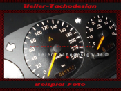 Tachoscheibe für Mercedes W163 220 Kmh 4 Fenster
