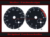Speedometer Discs for Mercedes W246 B Class Petrol 160 Mph to 260 Kmh