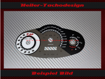 Tachoscheibe für Harley Davidson V Rod VRSCF Muscle Mph zu Kmh