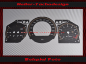 Speedometer Disc for Mercedes W204 C Class C63 AMG Mph to Kmh