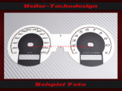 Speedometer Disc Ducati S2R