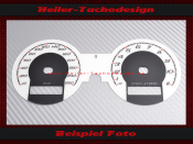 Speedometer dial and tachometer for Ducati S2R