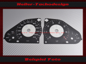 Speedometer Disc for Mercedes W203 S203 C Class AMG Design Petrol